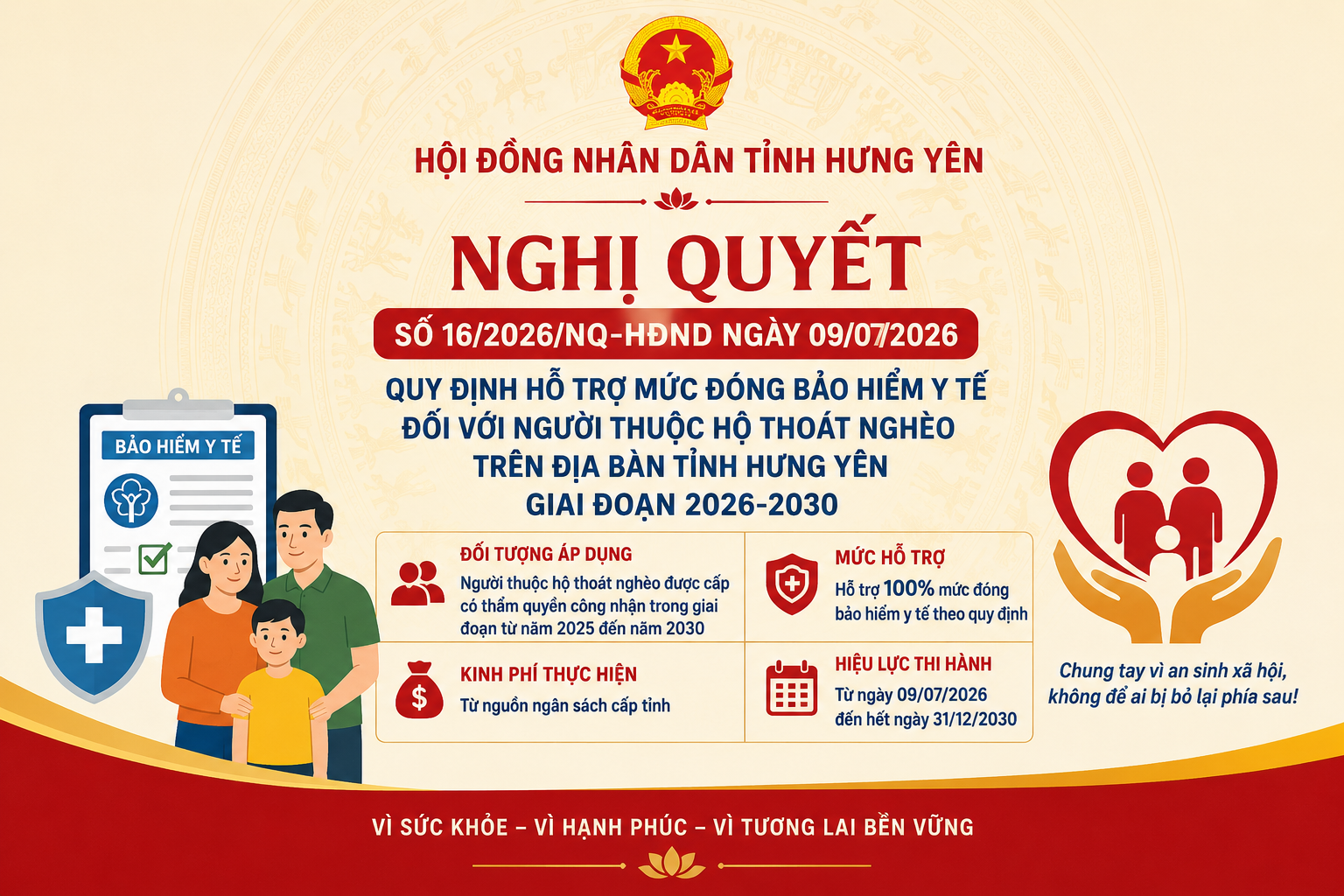 Nghị quyết số 16/2026/NQ-HĐND ngày 09/07/2026 của Hội đồng nhân dân tỉnh Hưng Yên về Quy định hỗ trợ mức đóng bảo hiểm y tế đối với người thuộc hộ thoát nghèo trên địa bàn tỉnh Hưng Yên giai đoạn 2026-2030