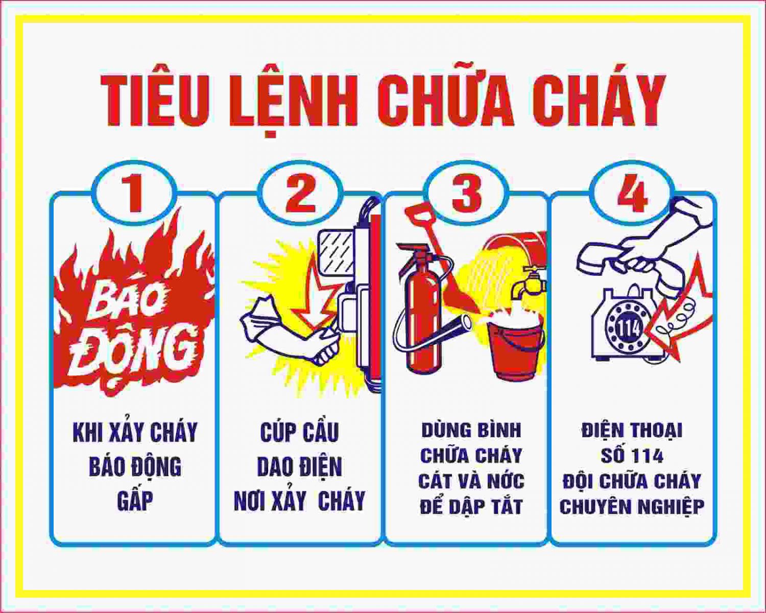 Công văn số 2857/SNNMT-VP ngày 06/05/2026 của Sở Nông nghiệp và Môi trường về việc tăng cường công tác phòng cháy,chữa cháy và cứu nạn, cứu hộ tại các trụ sở cơ quan hành chính