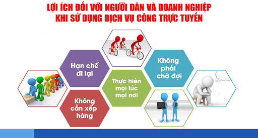 Quyết định số 303/QĐ-UBND ngày 11/02/2025 của UBND tỉnh Hưng Yên về Công bố Danh mục thủ tục hành chính mới ban hành trong lĩnh vực Quản lý công sản thuộc phạm vi chức năng quản lý của Sở Tài chính