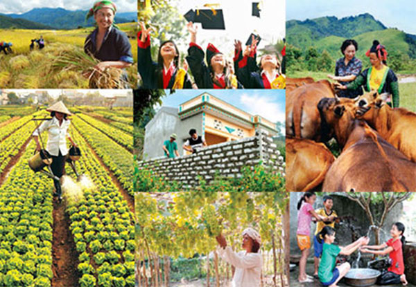 Về việc tham gia góp ý kiến dự thảo Kế hoạch triển khai thực hiện Chương trình hành động quốc gia "Không còn nạn đói" trên địa bàn tỉnh hưng Yên đến năm 2025
