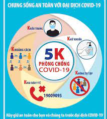 Công điện về việc chủ động các biện pháp phòng, chống dịch Covid-19