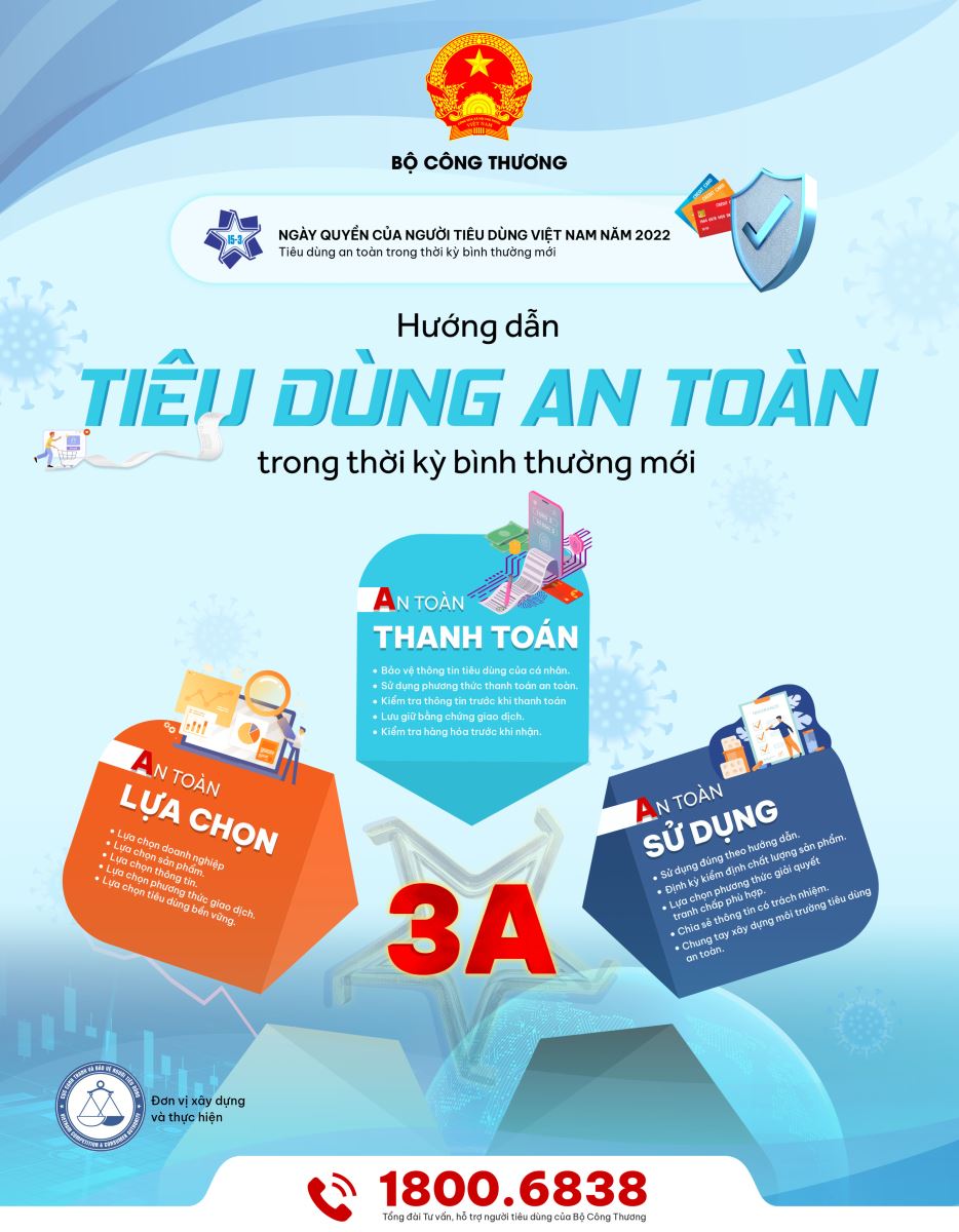 Hướng dẫn tiêu dùng an toàn trong thời kỳ bình thường mới